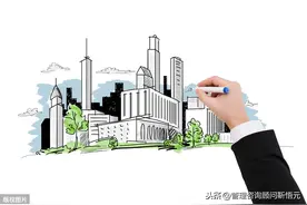 房地产公司工程管理规范（完整分享），值得收藏图片