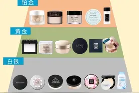 谁才是王者散粉｜散粉段位测评图片
