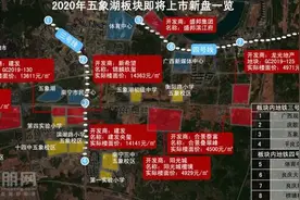 2020年五象新盘预估价! 有盘2万只是起步, 要冲击3万/㎡天花板？图片