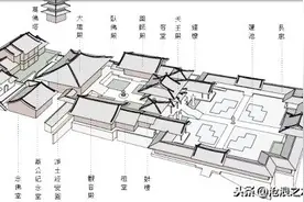 你了解寺庙的建筑格局吗？图片