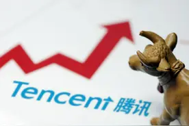 太猛了！腾讯市值1天涨出1个美团，等于6大国有行之和！港股狂欢，如何通过基金投资？图片