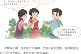 4年级下册《游________》超难习作讲解，赶紧学习吧图片