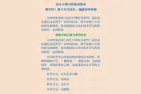 出生日期与性格对照表：孩子哪天出生？他就有什么性格图片
