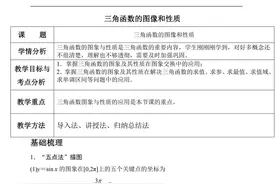 高中三角函数：“一入数学深似海”！公式&解题模型，高考速提分图片