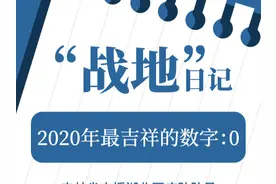 “战地”日记（298）丨2020年最吉祥的数字“0”图片