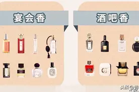 32款热门女士香水合集，2020女香推荐，根据不同场合用不同的香水图片
