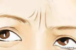 疫情期间，学会看这五处地方，在家也能自测心血管健康图片