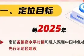重大利好！东莞携9镇“加入”深圳，会带来怎样的化学反应？图片