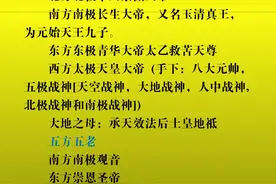 各路神仙诞辰，查看你是哪位？图片