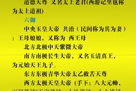 各路神仙诞辰，查看你是哪位？图片
