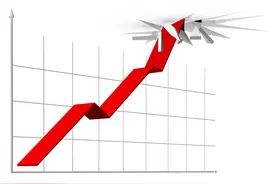 上证指数突破3800点后，才能真正确认为新一轮大牛市图片