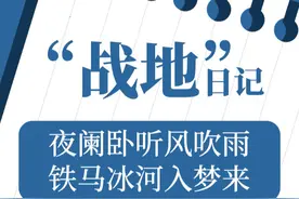 “战地”日记（283）丨夜阑卧听风吹雨，铁马冰河入梦来图片
