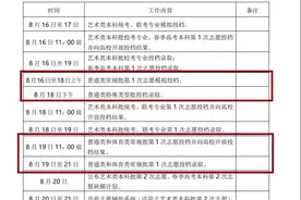 山东普通批16日开始模拟投档，19-21日投档录取，结果20日起可查图片