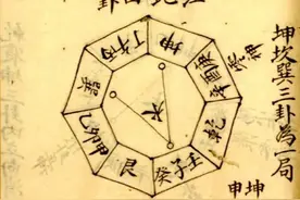 风水古籍 蒋大鸿四十八局图片