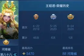 金牌王昭君出装：秘法之靴、日暮之流、虚无法杖的取舍探讨图片