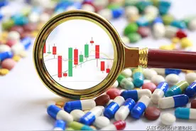 基金解读之中欧医疗健康混合（上）图片