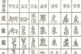 中国文字为何传承千年“不走样”？图片