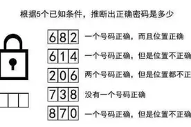 图中锁的密码是多少？谁能找出答案，一定是高手图片