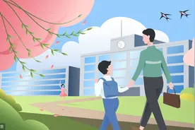 成都民办学校小升初最全答疑，你的问题都能找到答案图片