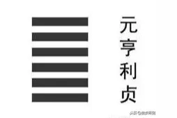 天行健，君子以自强不息图片