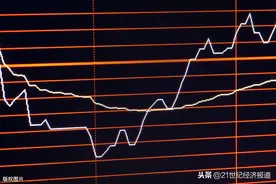 东贝B抛转A方案 收获两连板 B股改革“道阻且长”仍待政策明朗图片