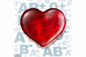 你的血型中隐藏了什么秘密？——A型血图片