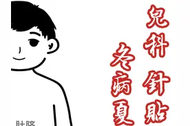 儿科冬病夏治针贴贴敷指南图片