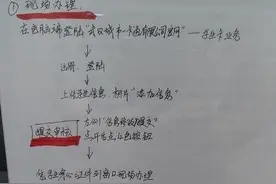 武汉通中小学生卡怎么办？两种方式可供选择图片