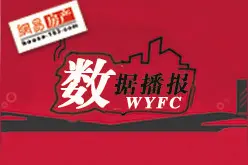 10.11日泰安住宅成交129套，均价8943.45元/平米图片