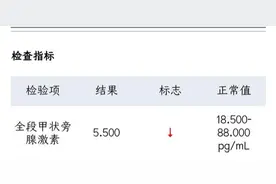 90后教师的甲癌经历图片