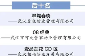 武汉最新小区物业排名出炉！这些小区频频被曝光图片