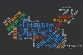 就业不愁的4个工科专业，高考青睐度却持续走低，原因就5个字图片