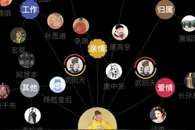 神兽归位！5个神器助神兽变身学霸，提前锁定名校图片