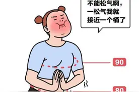 一个胖女孩的减肥之路（漫画）图片