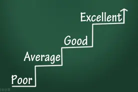 提高工作效率—Excel实用技能图片