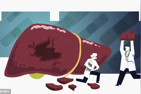 肝气郁结百病生！肝气郁结所导致的四种疾病，诊断及联合用药图片
