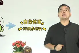 你讨厌的小强，拿来我养！蟑螂的新用途了解一下图片