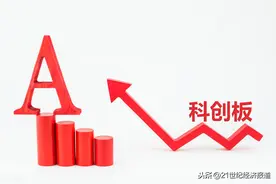 董登新：建议科创板实施T+0、取消涨跌幅限制、将交易时间延长至和港交所一致、取消打新时的市值配售图片