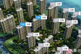 买到即赚到！徐州五大倒挂楼盘曝光！最高倒挂近5000元/㎡图片