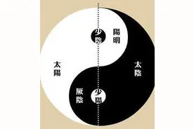 “一阴一阳之谓道”，这是中国古人描绘的世界图式，有点超前图片