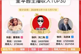 周榜丨26位主播收入百万；陈赫直播带货8千万图片