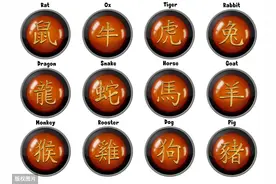 十二生肖的由来，您了解多少图片
