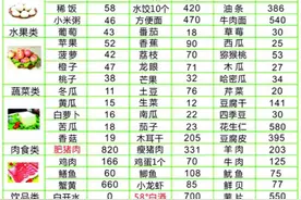 减肥半年，衣服码数从XXXXL变XL，小吊带也能自信穿出街.图片