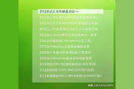 电脑装系统制作U盘启动详细教程，免费帮大家解决装系统难题！图片
