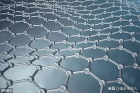 石墨烯地暖是概念炒作还是成熟产品，看完您就知道了图片