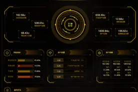 超超超实用的40套报表模板，直接套用，完美图片