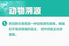 防控科普知识丨新冠肺炎30个最新判断图片