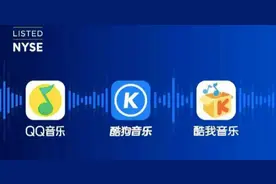 版权失守，收入下滑，DAU瓶颈......腾讯音乐正在丢失基本盘图片