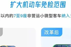 手把手教你足不出户申领“六年免检”，真的不看吗？图片