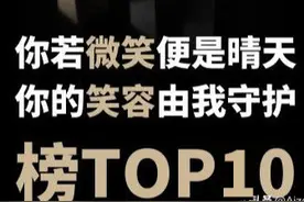 明星微笑榜单：肖战治愈系微笑登榜第一，王一博朱一龙笑得好甜图片